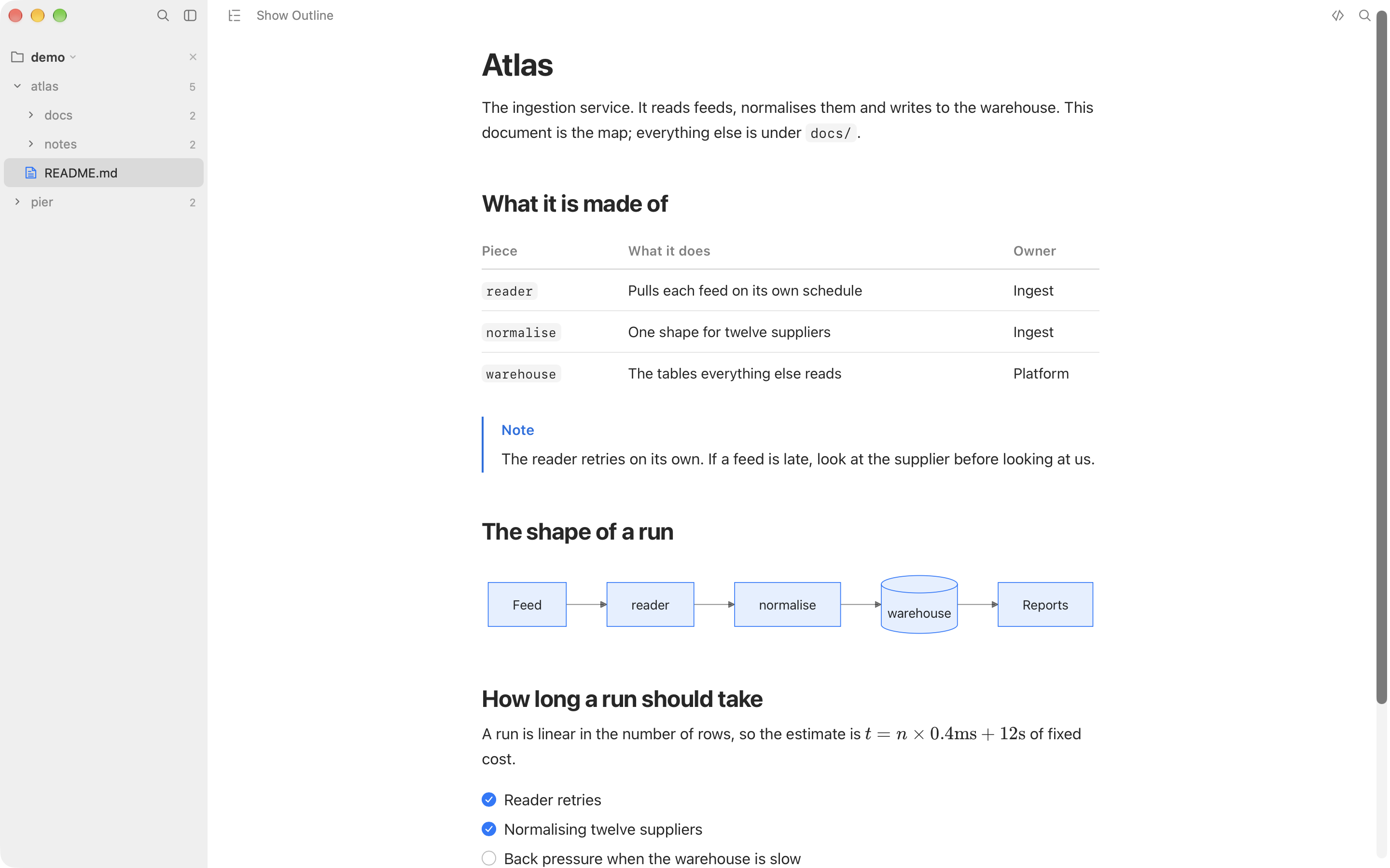 A rendered document showing a table, a GitHub note, a Mermaid flowchart, a LaTeX formula and a task list.